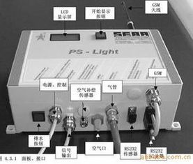 PS Light气泡式水位计 水文监测的革新利器